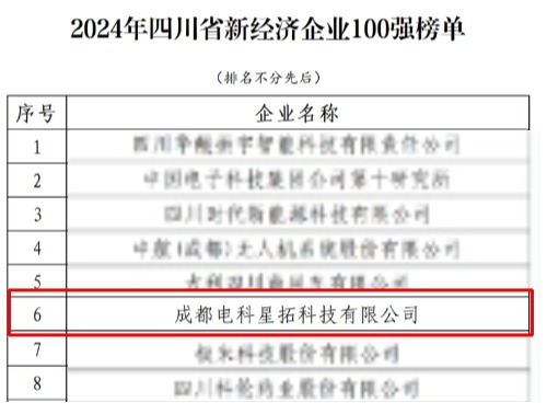 电科开云Kaiyun荣膺“2024年四川省新经济企业”100强榜单.jpg